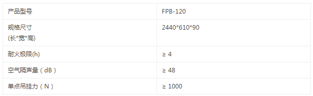 哈爾濱隔墻板 哈爾濱隔墻板